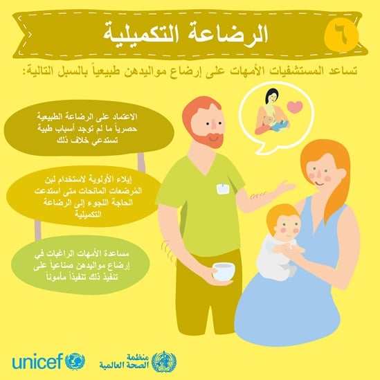 Arabic BFHI steps 6 - Supplementing