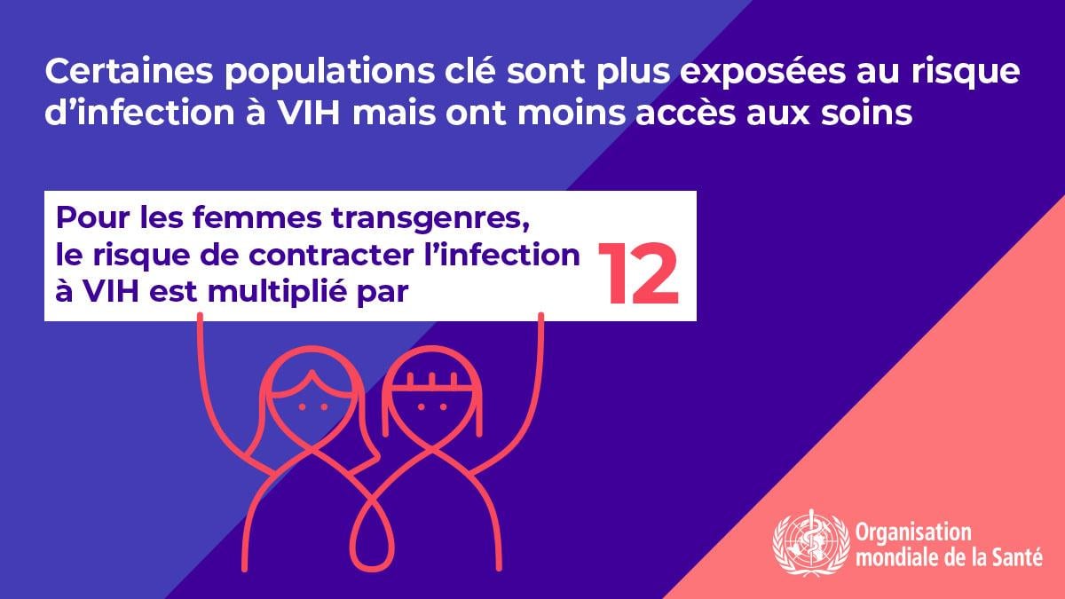 3.9WHOWAD2019_infographic_1200x675_FR