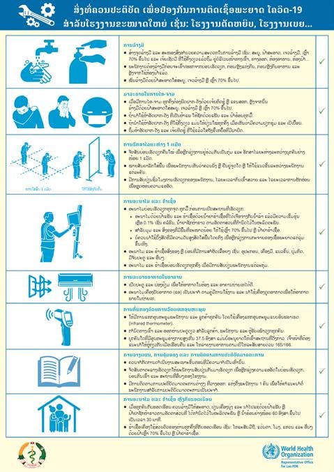 ລັບໂຮງງານຂະໜາດໃຫຍ່ ເຊັ່ນ: ໂຮງງານຕັດຫຍິບ, ໂຮງງານເບຍ...