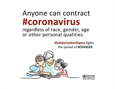 Infographic visualising the recommended advice.